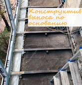 Примеры работ компании Балконы Волгограда